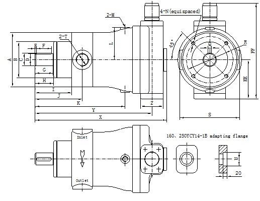 Bomba de pistón axial del control de la potencia constante, serie de CY de la dislocación de 80 cc